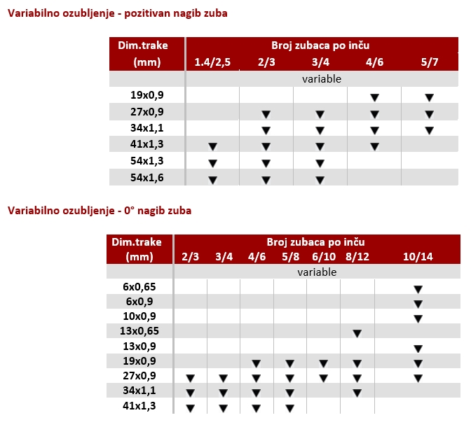 m42 slika4