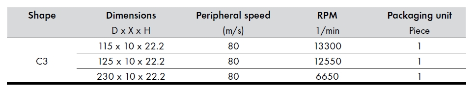 segment standard tablica