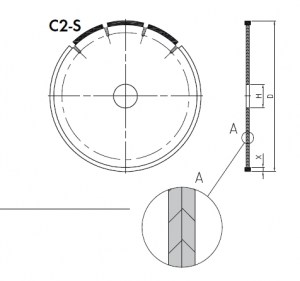 c2-s